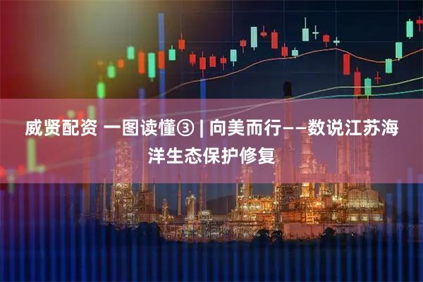 威贤配资 一图读懂③ | 向美而行——数说江苏海洋生态保护修复
