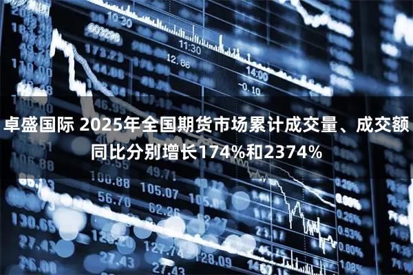 卓盛国际 2025年全国期货市场累计成交量、成交额同比分别增长174%和2374%
