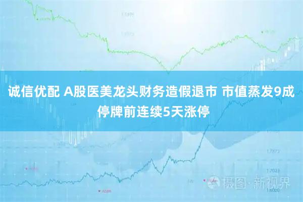 诚信优配 A股医美龙头财务造假退市 市值蒸发9成 停牌前连续5天涨停