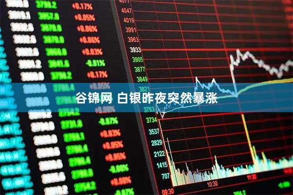 谷锦网 白银昨夜突然暴涨